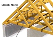 Устройство стропильной системы деревянного дома