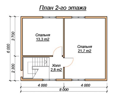 План второго этажа дома
