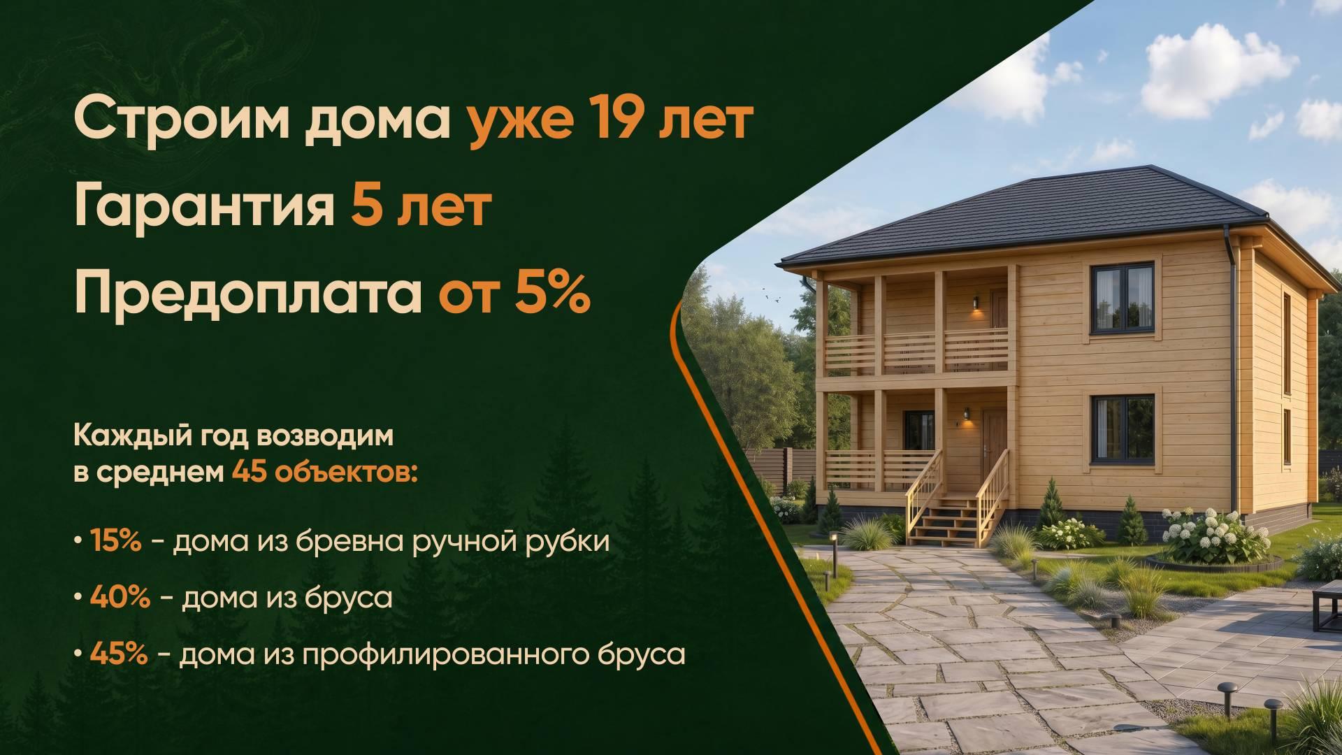 Дом из бруса для семьи в Московской области